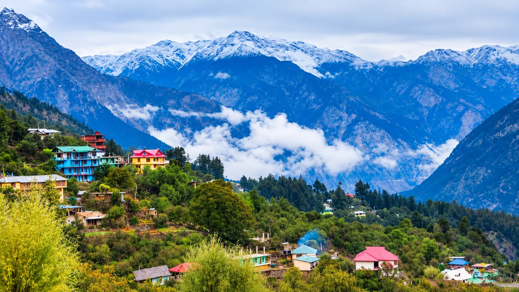 visit to manali